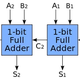 Illustration for article titled How Computer Chips Work